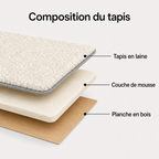 L'Escale · Sac de transport pliable pour chien